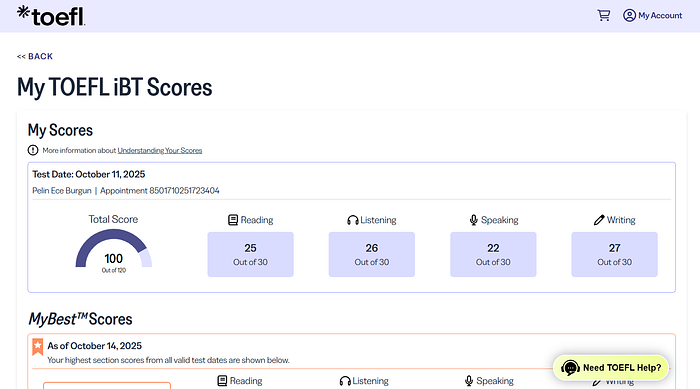 How I Scored 100+ on the TOEFL iBT: My Study Plan & C1-Level Tips