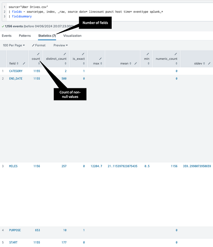 Panda vs. Pony: Data Science & Exploratory Analysis Showdown