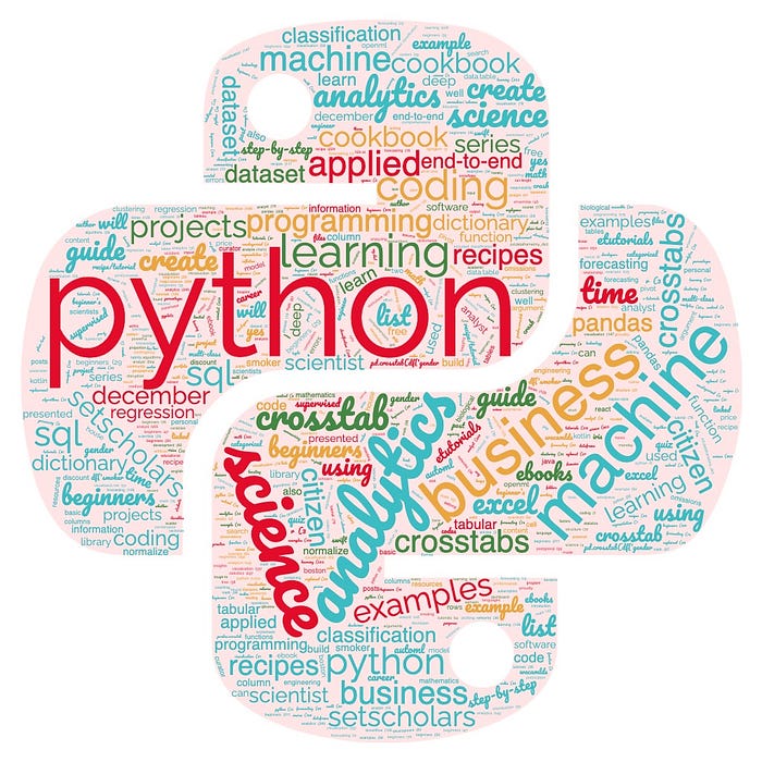 Business Analytics for Beginners: How to get descriptive statistics of ...