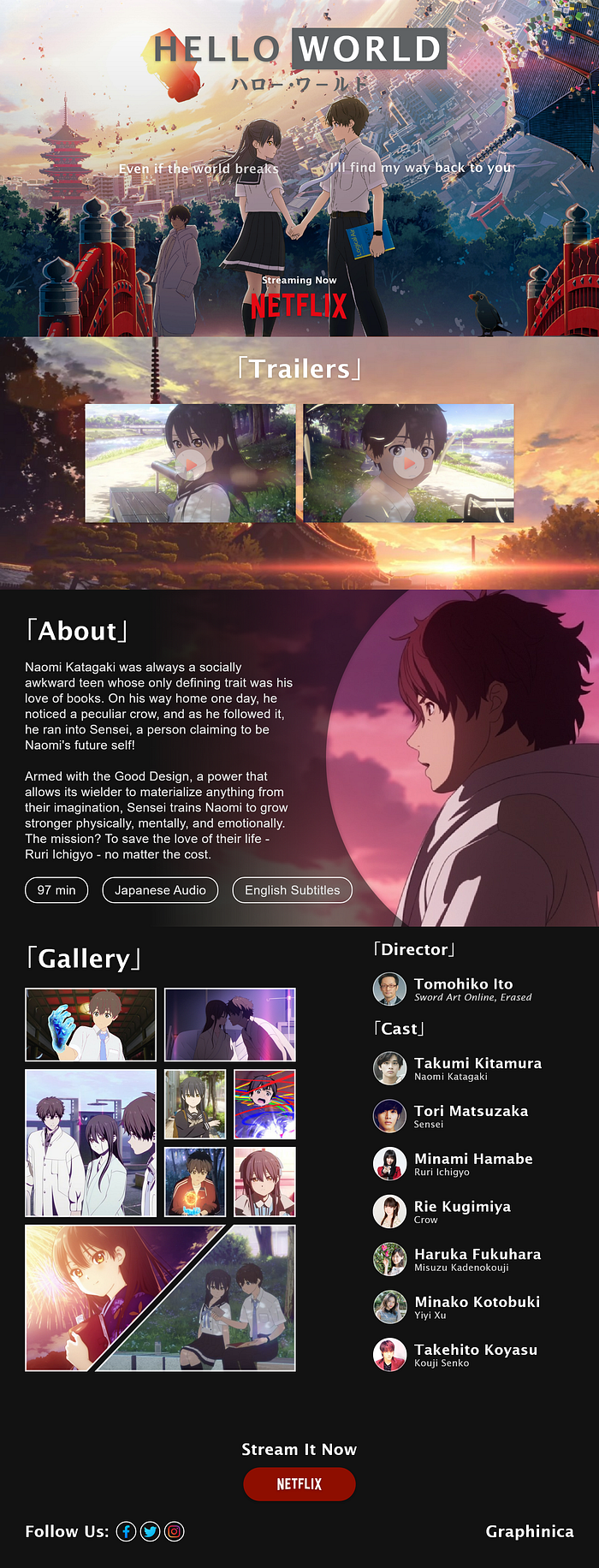 Render of the Hello World concept site