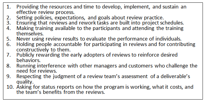 A table that lists 10 signs of management commitment to peer reviews.