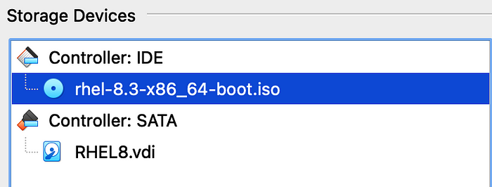 Virtual Box ISO Mount