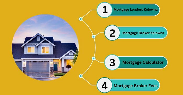 Mortgage Brokers in Kelowna