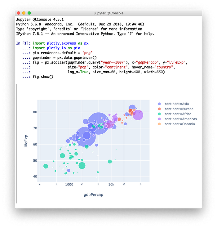 Plotly.py 4.0 is here: Offline Only, Express First, Displayable ...