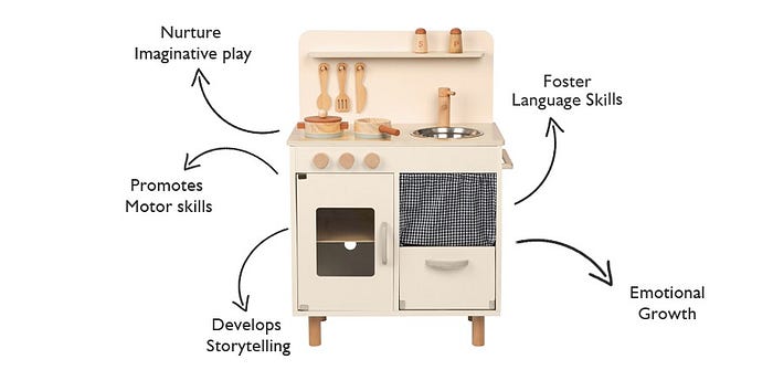 Wooden Wonders Timeless Toys for Endless Imagination