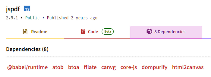 Dependencies of jsPDF from the npm page