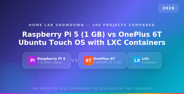 Raspberry Pi 5 (1 GB RAM) vs OnePlus 6T with Ubuntu Touch OS and LXC Containers: The Ultimate 2026…