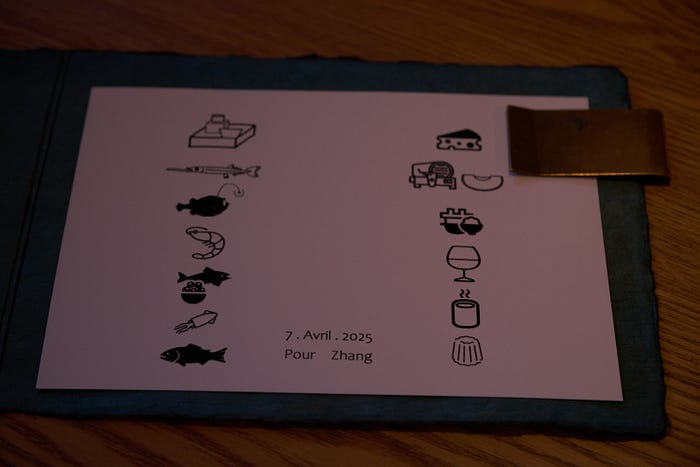 Menu without any text, only icons