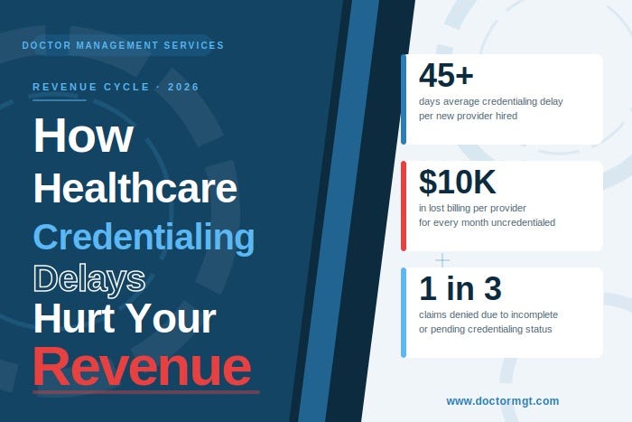 How Healthcare Credentialing Delays Hurt Your Revenue