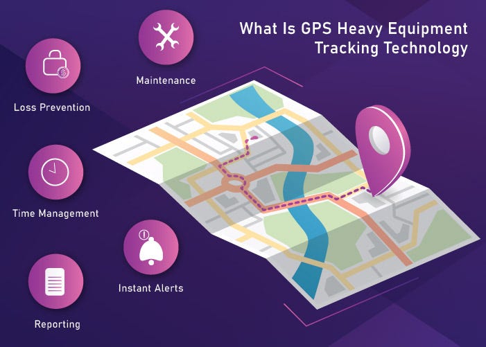 What Is GPS Heavy Equipment Tracking Technology? by Fleetroot