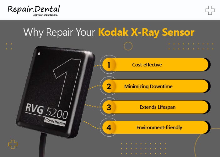Why Should You Repair Your Kodak XRay Sensor? by REPAIR.DENTAL Oct