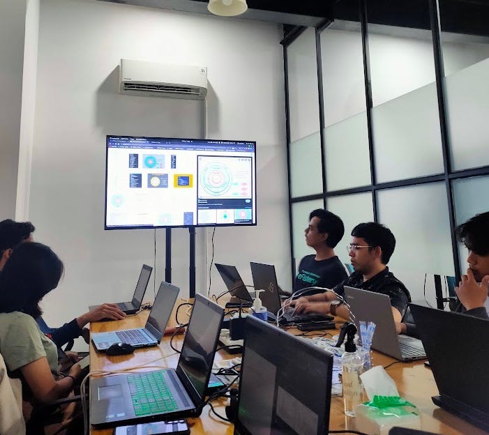 Advance Golang pt. 3 Dengan Clean Architecture | by Leonardo Dwigantoro ...