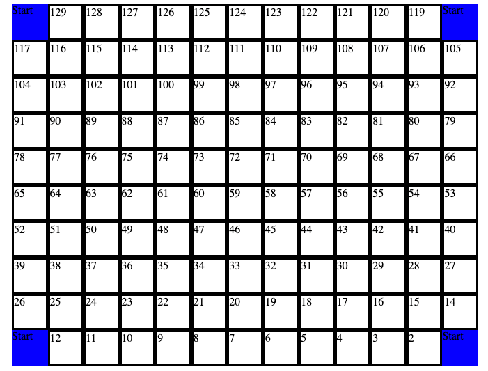See and communications includes which classic address select which networks human such drop.