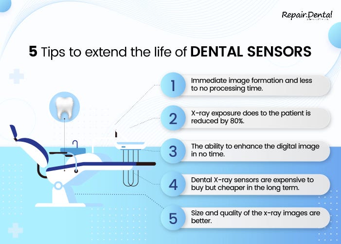 Easy Steps for Fixing Your Dental XRay Sensor by REPAIR.DENTAL Medium