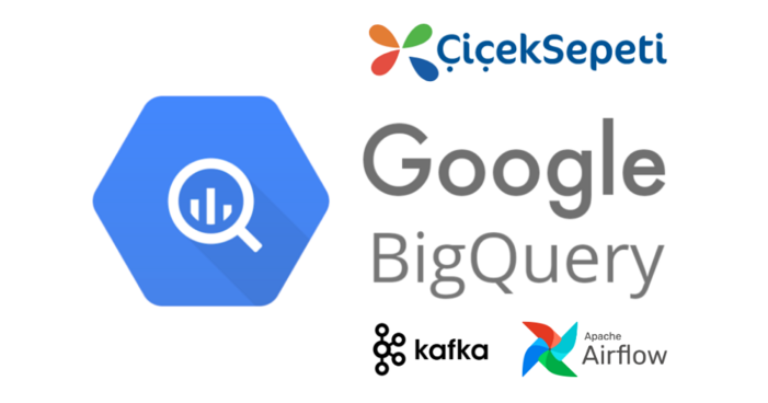 Google BigQuery Migration: CicekSepeti Journey | by Furkan Yusuf Pek |  ÇSTech | Medium