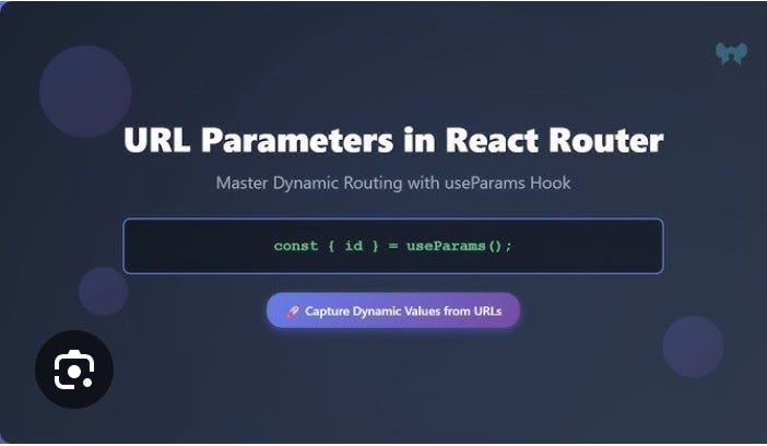 43- React – Route Parameters….. When building real-world applications ...