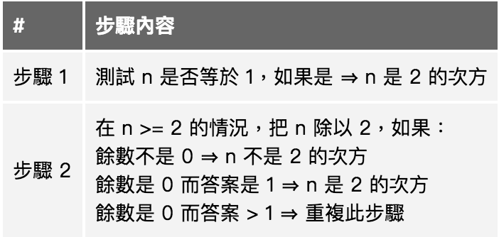 判斷n是否為2的次方. 給定一個正整數 n,判斷 n 是不是 2 的次方。 | by Chia-ying, Lu | Medium