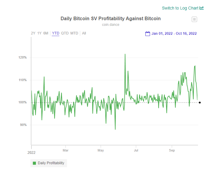 Block Miner