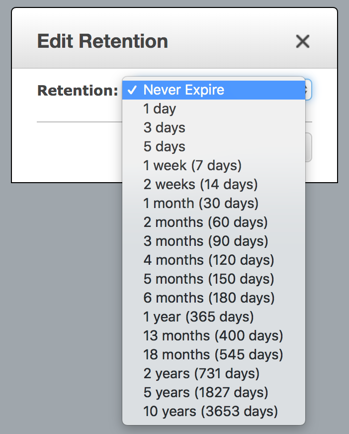Understanding AWS CloudWatch Log Group Retention Periods by Nick