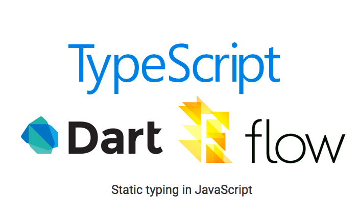 Statically typed Javascript : Why and How | by Francisco Igor | Medium