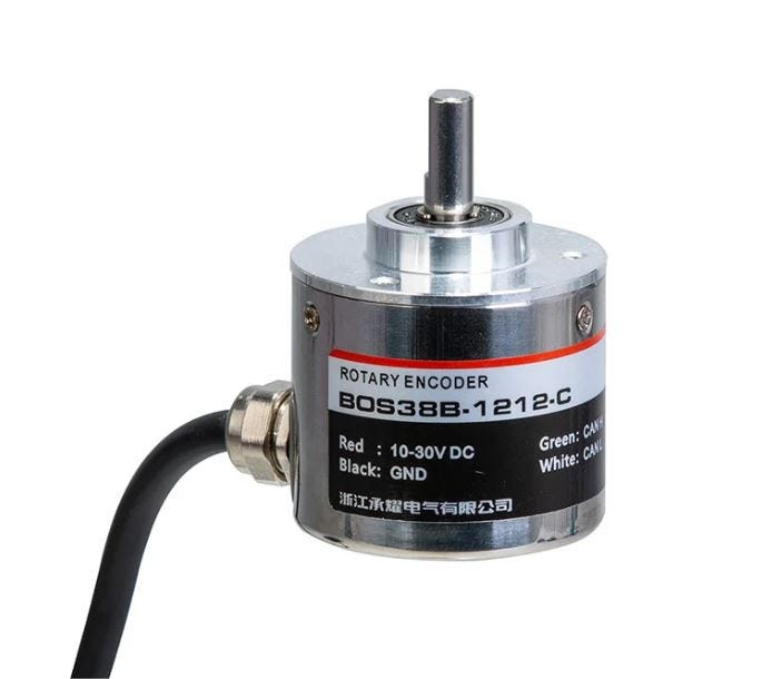 Wide High-Precision Application of Absolute Encoder