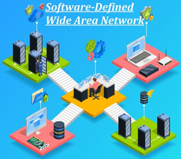 Software-Defined Wide Area Network (SD-WAN) Market: A Deep Dive into