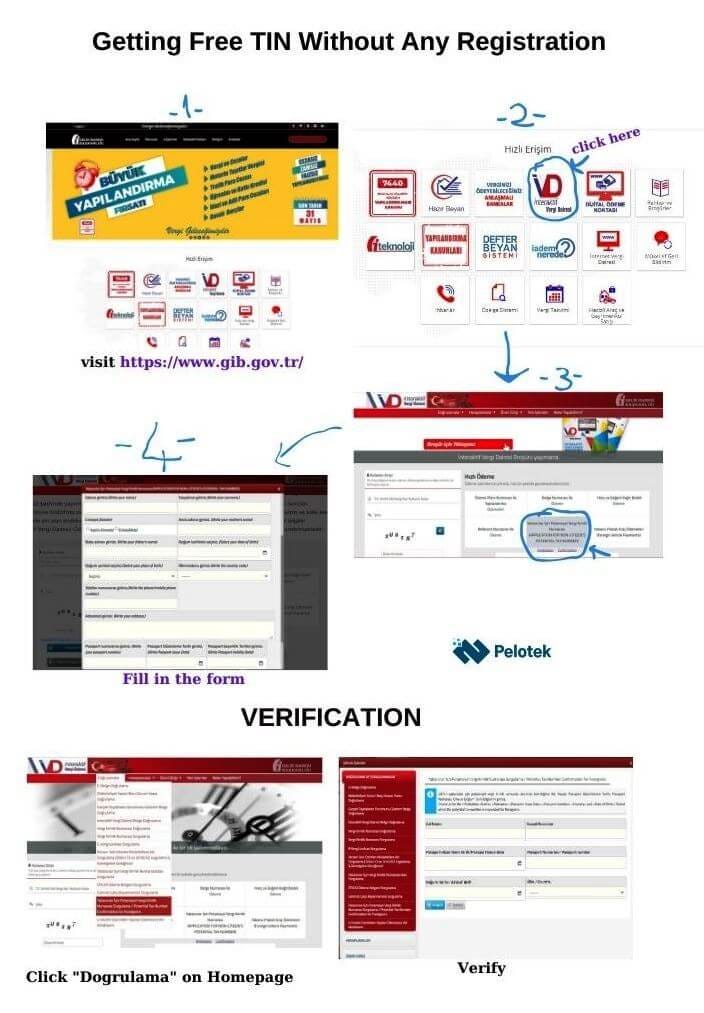 How To Get Turkish Tax ID Number TIN Online For Free By Sourcing how-to-get-turkish-tax-id-number-tin-online-for-free-by-sourcing