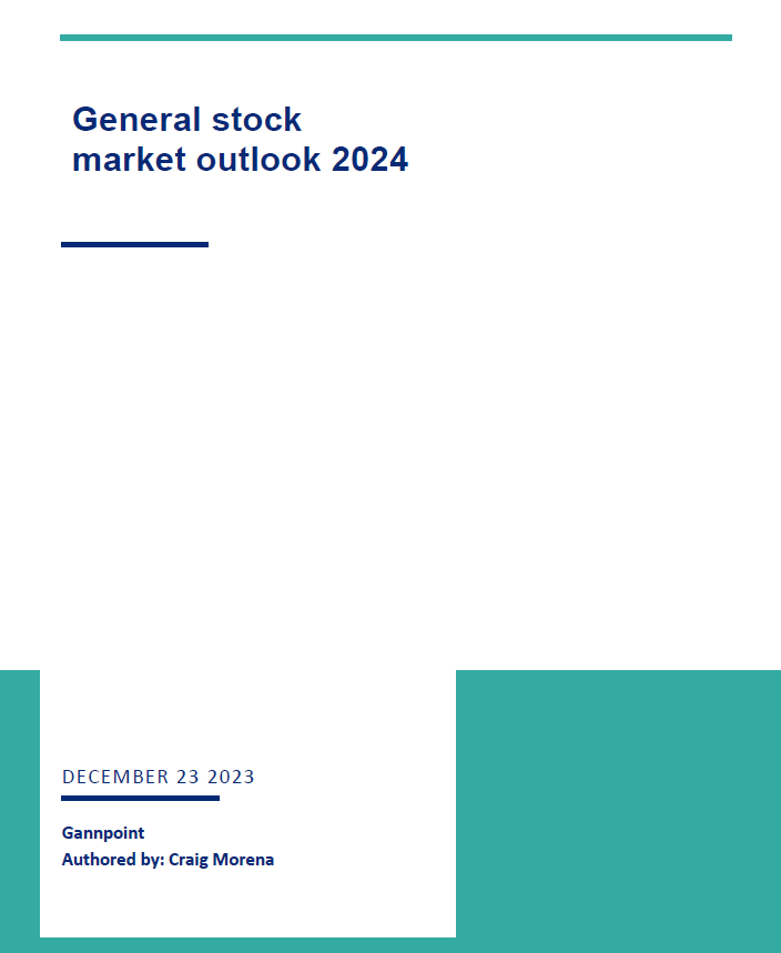 Stock market outlook 2024 Gannpoint Trading Medium