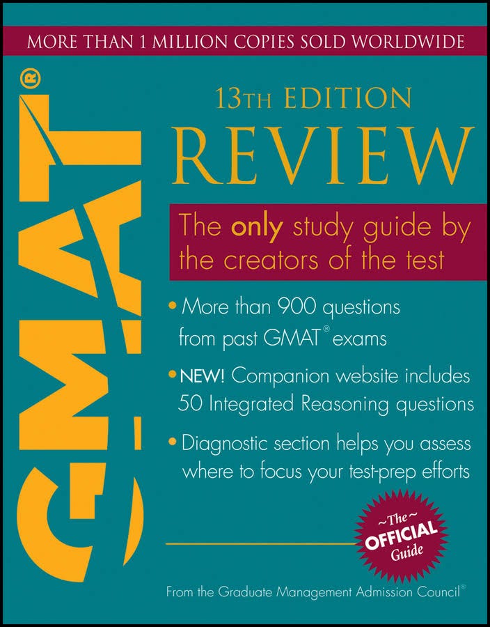 GMAT Test Preparation  GMAT Practice Tests & Exam Prep Online