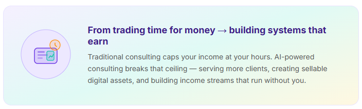 How to Build a $5,000/Month Consulting Business Using AI — Solo