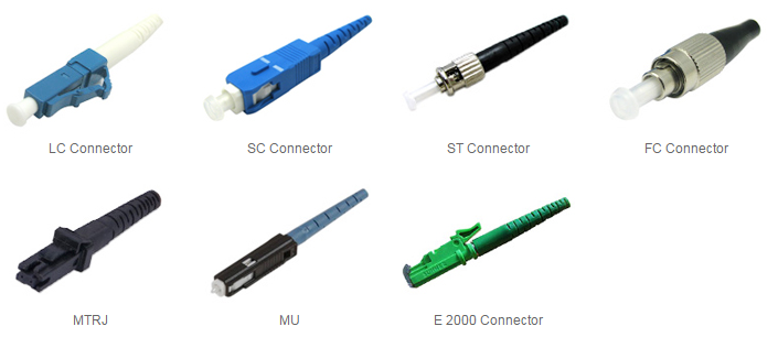 How Many Fiber Optic Connector Types Do You Know?, by Sweetlittledollar