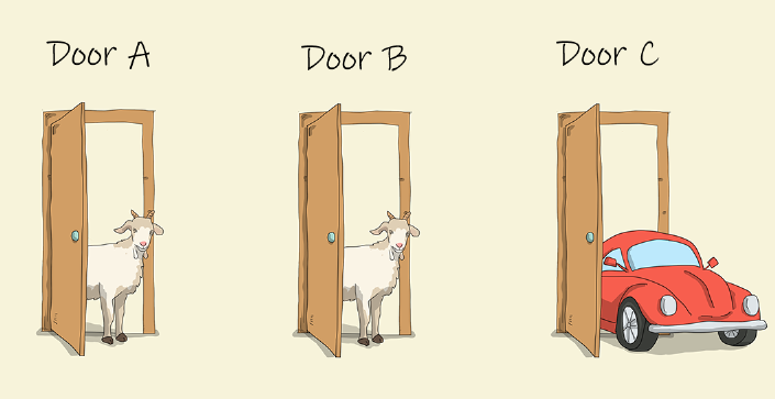 O problema de Monty Hall. Teorema de Bayes, Python e “O andar do… | by ...