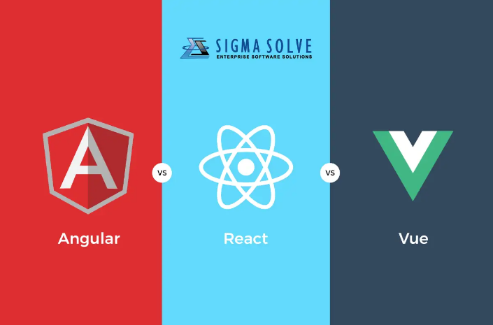 React vs Angular vs Vue: Which Is the Best Framework for Your Project ...