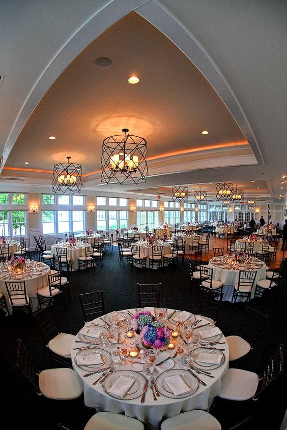 Hotels in Loris, SC