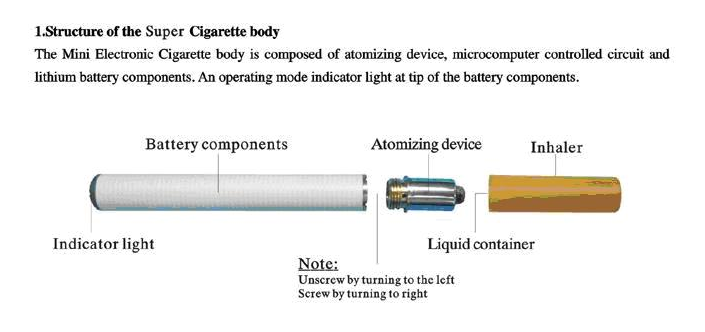 cigarettes vapor electronic The electronic cigarette epidemic