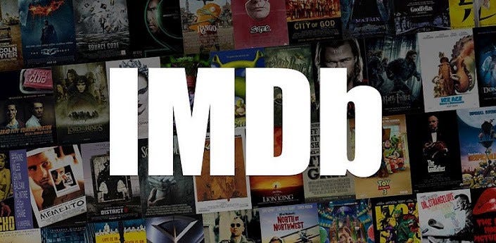 The Top 10 MCU Movies According To IMDb Users