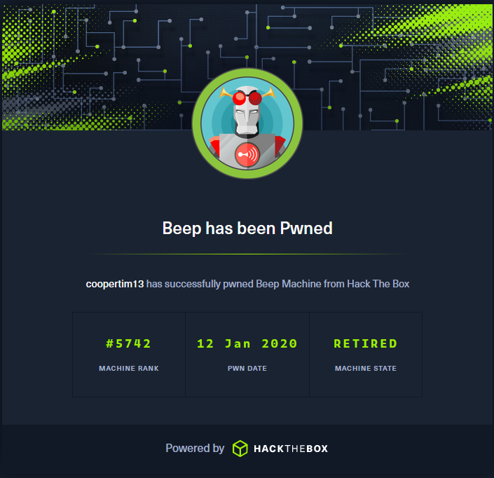 Beep — Hack The Box — Walkthrough by Cooper Timewell Medium