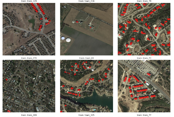 Developing ISR Geospatial Analytics Pipeline for Defence & Intelligence