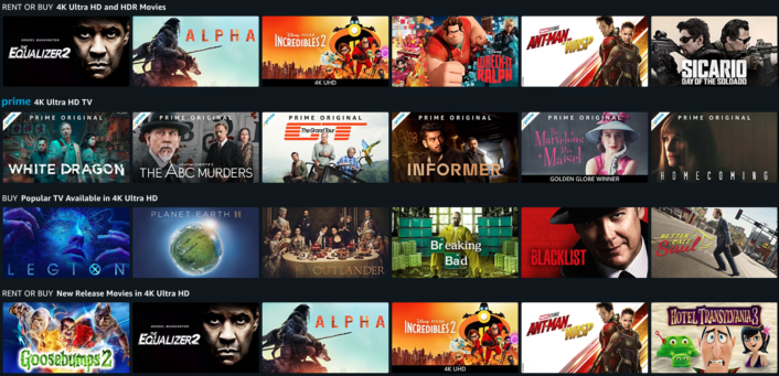 Best 4K Movies on Amazon Prime. With the advancement of technology… | by  Eloise | Medium