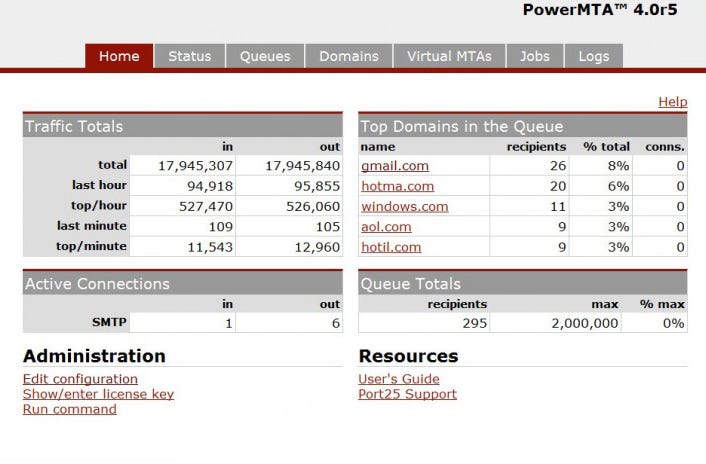 PowerMTA Installation & Interspire Installation — port25.pw | by ...