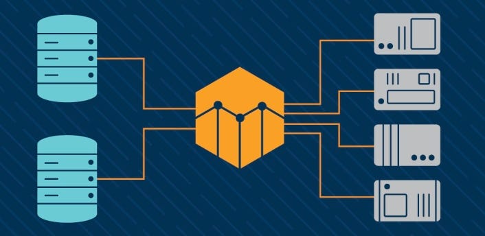 Unlock the Secret to Saving Time and Eliminating Errors with These SQL ...