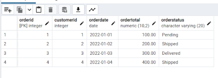 Create and Practice 30 SQL Queries with 6 different data set | by Abhay ...