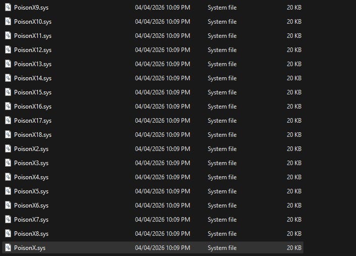 Reverse Engineering a 0day used Against CrowdStrike EDR