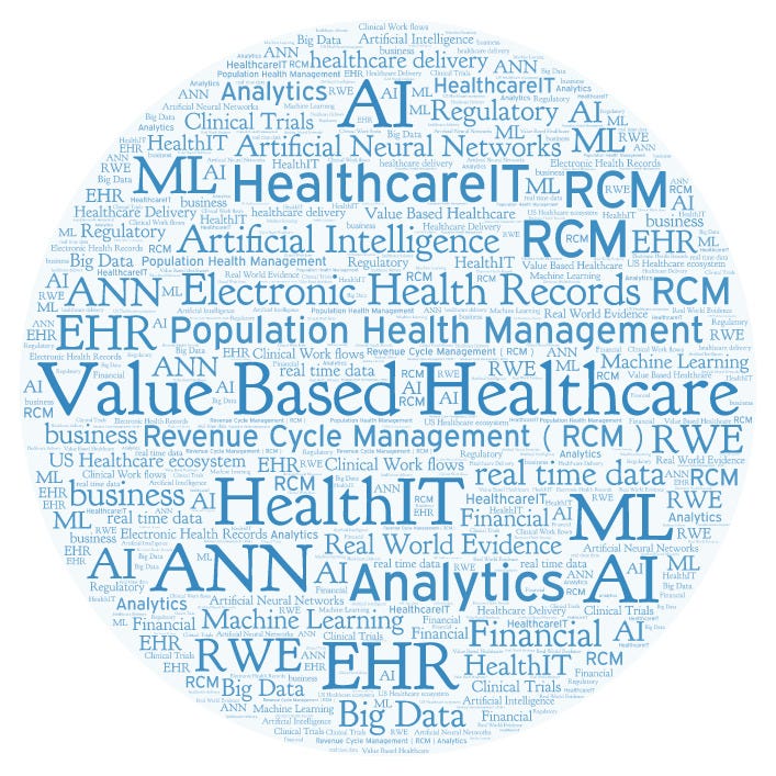The pillars of Value Based Healthcare RCM , HealthIT , Population