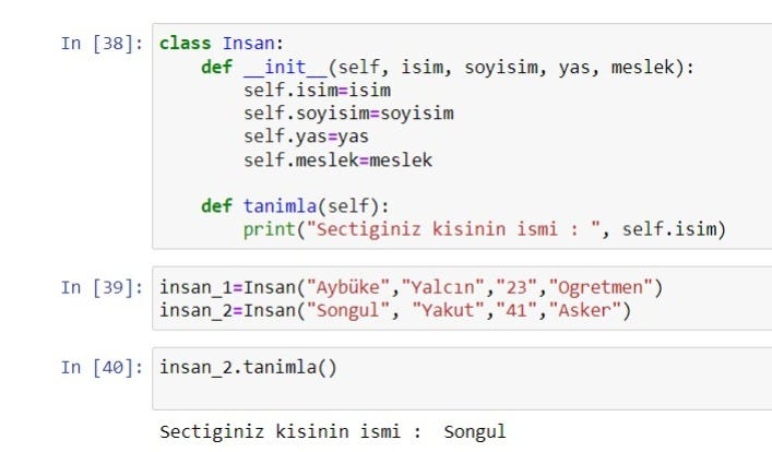 Python’da Nesne Tabanlı Programlamaya (OOP) Giriş | by Berna | Medium