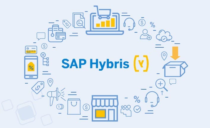 SAP Hybris All You Need To Know by Prashant Golani Medium