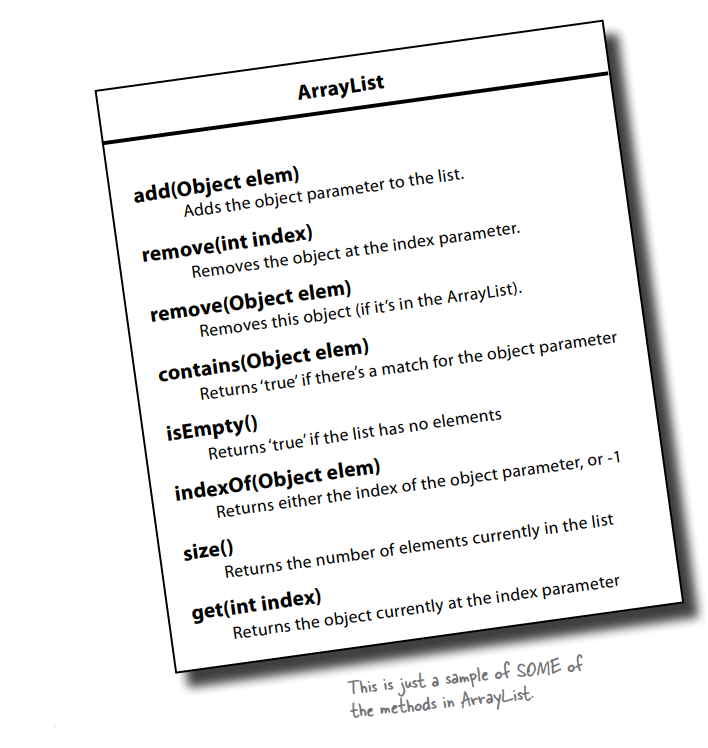 Chapter 6. Using the Java Library | by Harshana Samarasinghe | CodeX ...