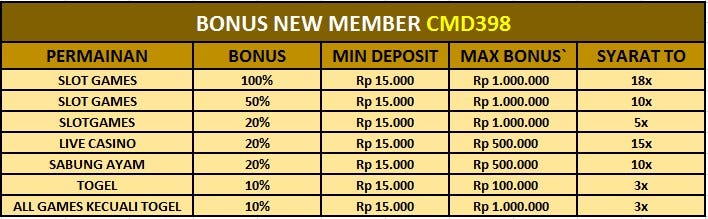 PROMO SLOT 100 CMD398