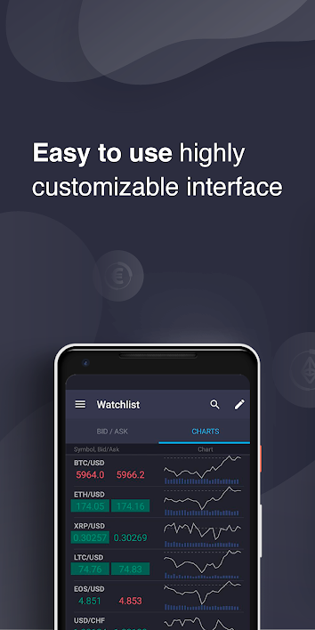 Believe In Your PrimeXBT Q&A Skills But Never Stop Improving