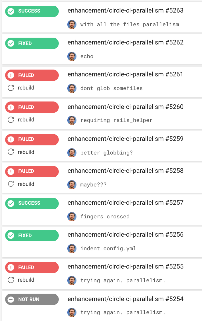 Parallelizing Rails Rspec Tests in CircleCI by Kevin McCarthy Medium